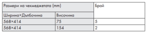 Снимка на Кожени  ръкавици за монтаж Protect