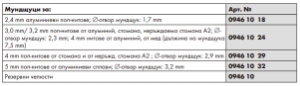 Снимка на Работни обувки FLEXY О1 SRC