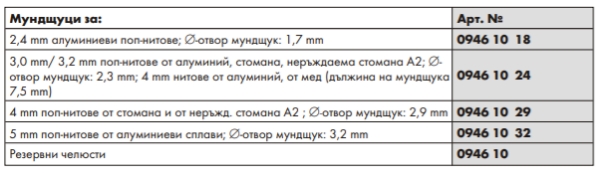 Снимка на Работни обувки FLEXY О1 SRC